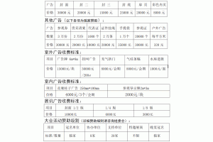 2018�Ї������ϣ����н��O(sh��)���[��(hu��)�������M(j��n)�ٳ����|(zh��) ���O(sh��)��������