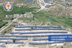 ����̫��ܔy��Percium��Ч�ξ��M����������ѷֲ�ʽ������Ϲ���(y��ng)�̽�..