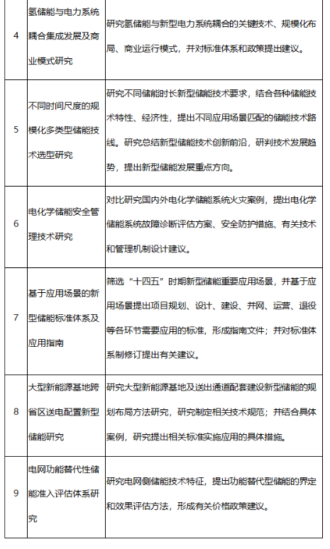 點(diǎn)擊看大圖