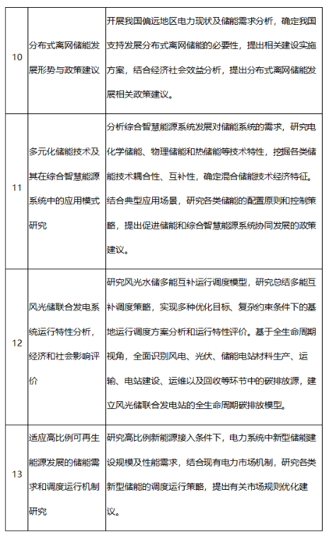 點(diǎn)擊看大圖