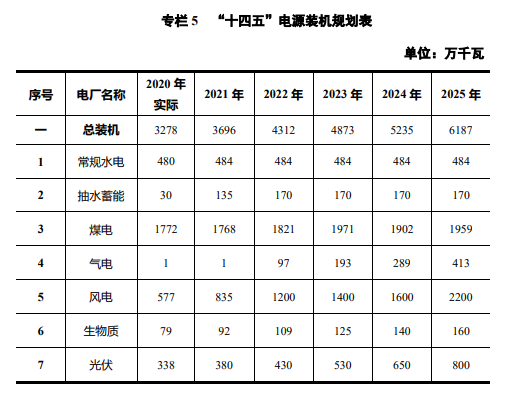 點(diǎn)擊看大圖