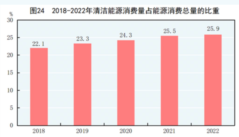 點(diǎn)擊看大圖