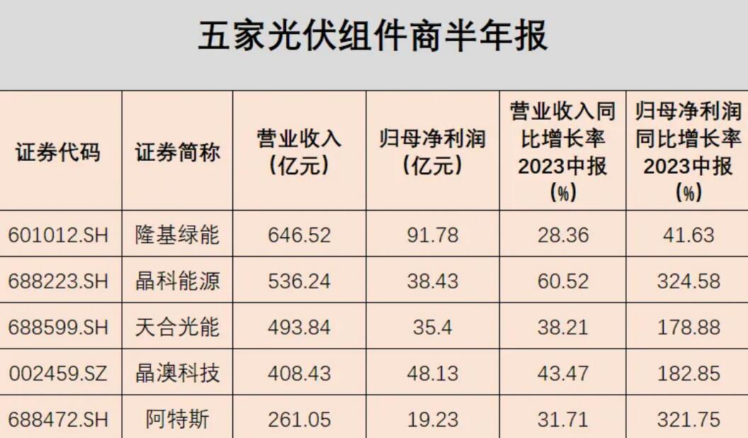 點(diǎn)擊看大圖