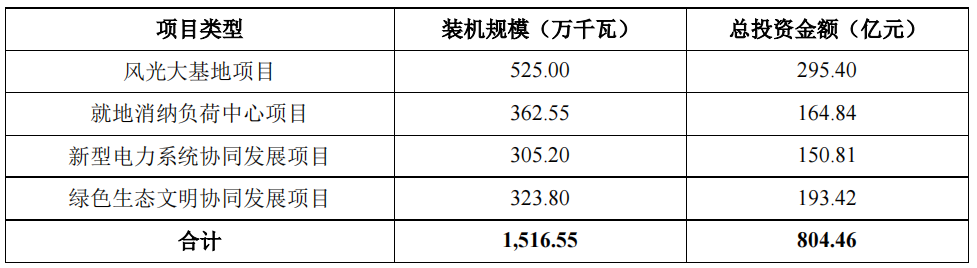 點(diǎn)擊看大圖