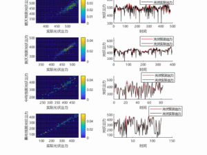 ���ć����(xi��ng)Ŀ�����Ȉ�(b��o)��