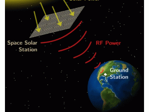 �ƌW(xu��)���״Ώ�̫���ռ�̫��܂��ص���