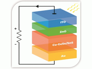 �²��ϴ������̫���늳�����Ч��