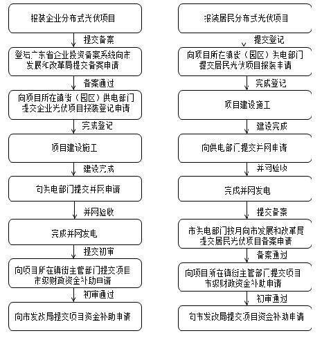 點(diǎn)擊看大圖