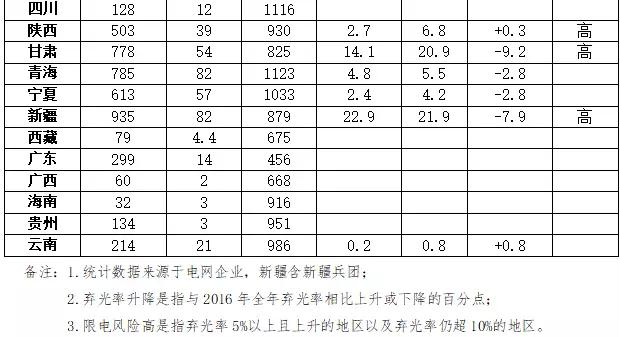 點(diǎn)擊看大圖