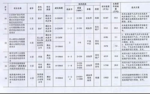 點(diǎn)擊看大圖