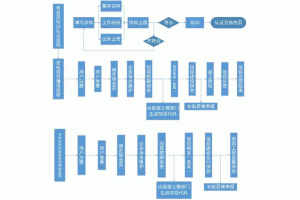 ��������Դ늃r(ji��)�����a(b��)�N�Y����������(b��o)���̈D