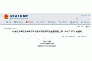 ɽ�|�l(f��)������Դ�a(ch��n)�I(y��)�l(f��)չҎ(gu��)�� ����2022����b�C�_18GW