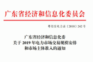 �V�|����2019������Ј�(ch��ng)�������Ñ���(zh��n)���T�����Ј�(ch��ng)Ҏ(gu��)ģ2000�|ǧ�ߕr(sh��)