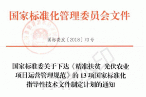 ���Ҙ�(bi��o)��(zh��n)ί���_(d��)������(zh��n)��ؚ ����r(n��ng)�I(y��)�(xi��ng)Ŀ�\(y��n)�I����Ҏ(gu��)������13�(xi��ng)��(bi��o)��(zh��n)��ָ��(d��o)..