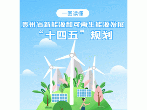 һ�D�x�����F��ʡ����Դ�Ϳ�������Դ�l(f��)չ��ʮ���塱Ҏ(gu��)����