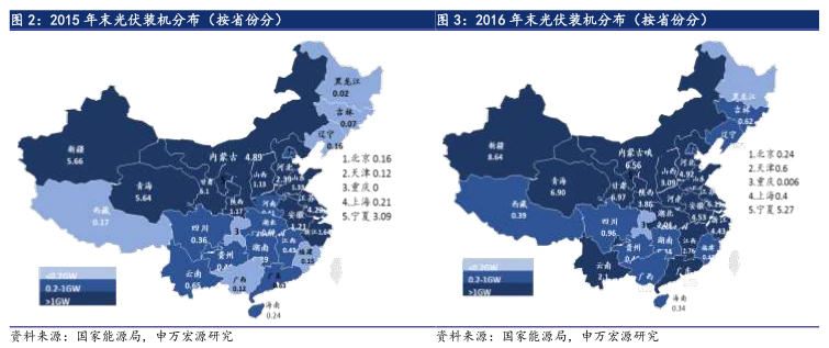 點(diǎn)擊看大圖