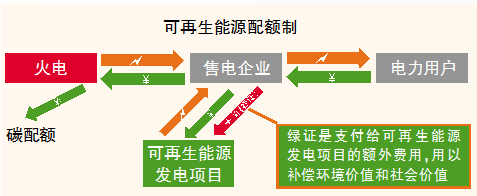 點(diǎn)擊看大圖