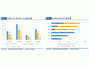 �C(j��)��(g��u)����늱�����������Դ�ăr(ji��)ֵ�ع��c�l(f��)չ����
