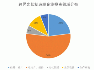 չ��2023ح����b�C(j��)ͦ�M(j��n)�ټ��ߕr(sh��)��