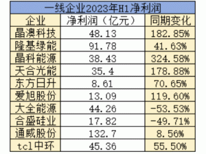 �����(n��i)�퐺����������I(y��)�������P(gu��n)�^