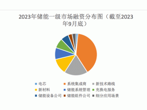 ��(ch��)���ИI(y��)��һ��(ch��ng)��P����