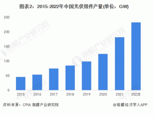 ����ИI(y��)��ϴ�ƣ�70%�����I(y��)��?q��)������?/></a>
                <div   id=