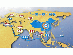 ��һ��һ·������Դ�ĿͶ�Y�������|(zh��)���l(f��)չ��˼��