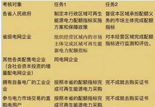 點(diǎn)擊看大圖