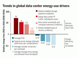 ��(sh��)��(j��)������Դ���������������Դ�^��