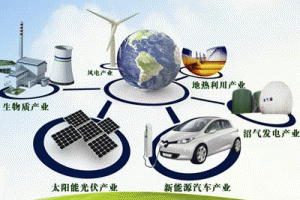 ���ܻ��a(b��)�r(sh��)���_��������I(y��)��(chu��ng)������ӭ�����󿼡�