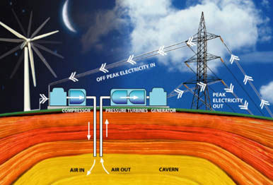 �����Cȯ��ǧ�|�����Ј����l(f��)�ڼ�