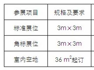 �����÷ֲ�ʽ��Դ���[����Ո��