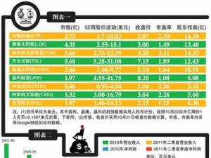 �Ї�����a(ch��n)�I(y��)����ؔ(c��i)������ˮ