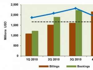SOLARCON China 2012���c(di��n)���]ϵ��4