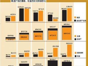 <font style='color:#0000FF;font-weight:bold;'>ِ�S��;</font>