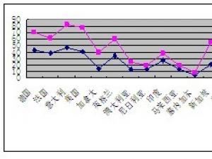 2012���ČÏV�݇��H̫��ܹ��չ�[��(hu��)�ڴ����ļ���